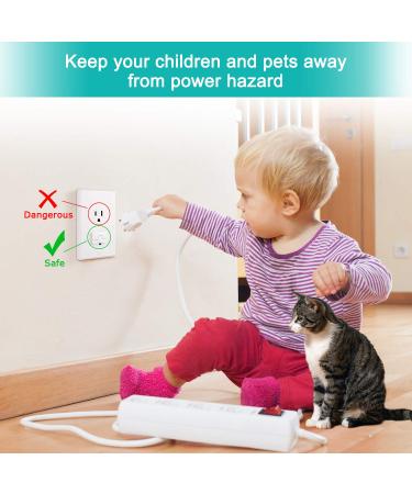 Baby Proofing Outlet Covers (40 Pack) - Child Proof Outlet Plug Covers with Hidden Pull Handle - Prevent Electric Shock Hazard - Outlet Protector for Kids Safety - Buy Online on GoSupps.com