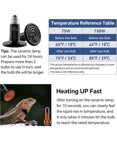 Caldarax 2 Pack 150W Terrarium Reptile Heat Bulb E27 Infrared Ceramic Heating Lamps AC 220-240V Ceramic Heat Emitter for Reptiles Lizards Tortoise Snakes Chicken - Buy Online on GoSupps.com