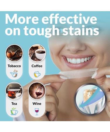 Brushmo Teeth Whitening Strips 21 Treatments | Enamel Safe & Sensitivity Free | Dentist Formulated Non-Toxic Oral Care - Buy Online on GoSupps.com