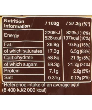 Galaxy Counters Pouch 112 g - Buy Online on GoSupps.com