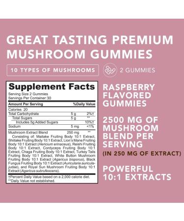 Premium Mushroom Gummies - 10 Mushroom Complex Extract for Brain & Immune Support - Lion's Mane, Reishi, Shiitake - Nootropic Formula for Mood & Relaxation - 60 Chews - Buy Online on GoSupps.com