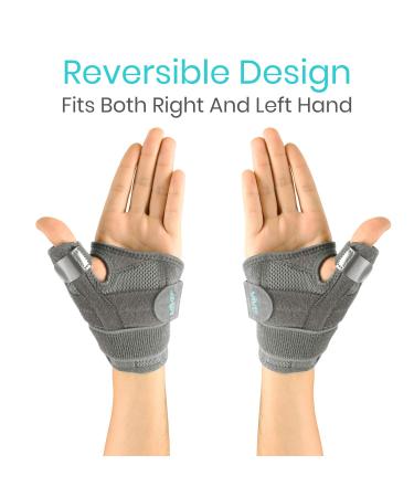 Vive Arthritis Thumb Splint - Thumb Spica Support Brace for Pain, Sprains, Strains, Arthritis, Carpal Tunnel - Wrist Strap - Left/Right Hand (Grey) - Buy Online on GoSupps.com