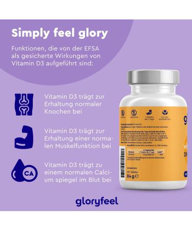 Vitamin D3 2000 I.E. - 400 Tablets | High Dose Sun Vitamin for Immune System & Bones | 100% Pure Cholecalciferol - Laboratory Tested & Additive-Free in Germany - Buy Online on GoSupps.com