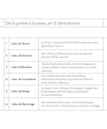 Korres Nourishing Almond Oil & Shea Butter Hand Cream 75ml - Buy Online on GoSupps.com