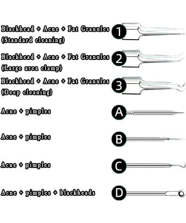 Blackhead Remover Pimple Popper Tool Kit 9 Pcs Comedone Pimple Extractor Tool Black Head Remover Milia Removal Tool Acne Kit for Blackhead Whitehead Popping Zit Removing Extra Eyebrow Tweezers - Buy Online on GoSupps.com