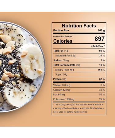 Organic Chia Seeds 200gm - Raw, High Fiber & Protein, Vegan Keto, Gluten Free, Non-GMO - Buy Online on GoSupps.com