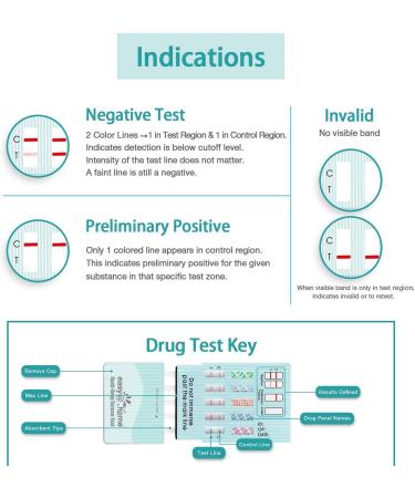 5 Pack EasyHome 6 Panel Instant Urine Drug Test - Most Sensitive Opiate/Opioids Test - MOP BUP BZO COC MTD OXY - #EDOAP-865 - Buy Online on GoSupps.com