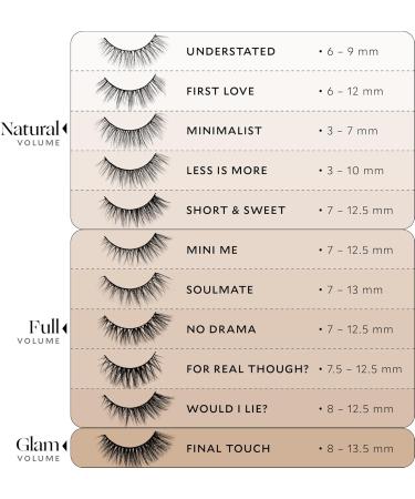 The Effortless Kit - Buy Online on GoSupps.com