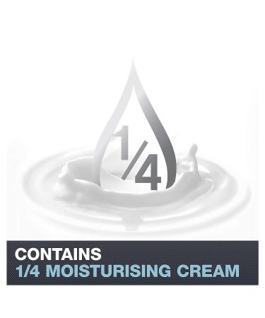 Dove Men Cool Fresh Anti-Perspirant Deodorant Roll-On 50ml | Long-Lasting Protection | Gentle on Skin - Buy Online on GoSupps.com