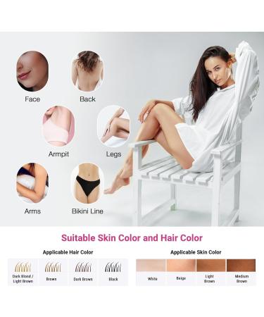 5 Min At-Home Skin Hair Laser Removal Handset - Ultimate Skincare for Radiant Skin - Natural & Cruelty-Free - Buy Online on GoSupps.com