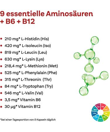 Doppelherz System Amino Acids Essential Plus Vitamin B6 & B12 for Metabolism 120 Capsules - International Shipping Available - Buy Online on GoSupps.com