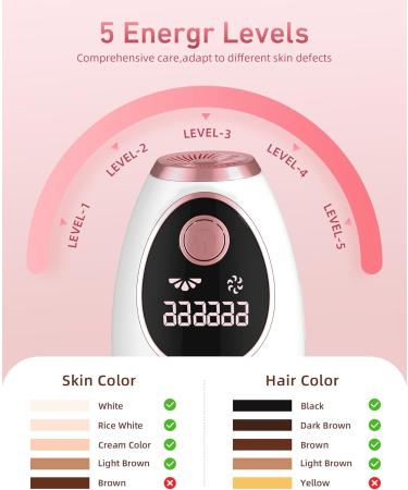 Permanent IPL Laser Hair Removal for Women & Men - At-Home Painless 999 999 Flashes for Armpits Back Legs Arms Face & Bikini Line - Buy Online on GoSupps.com