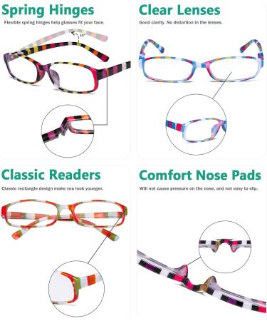 Eyekepper 4 Pack Women's Fashionable Stripe Reading Glasses +0.50 - Stylish Small Frames for International Shipping - Buy Online on GoSupps.com