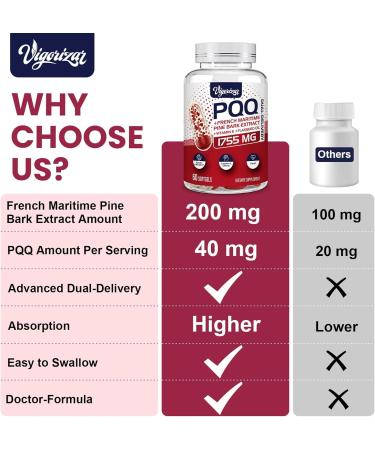 200 mg Pycnogeno with PQQ Premium French Maritime Pine Bark Extract Unique Dual-Delivery for Maximum Absorption Pine Bark Extract for Vascular & Heart & Joint Function - 60 Vegan Softgels 60 Count (Pack of 1) - Buy Online on GoSupps.com