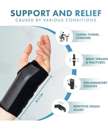 Actesso Advanced Wrist Support Brace - Relieves Carpal Tunnel, Sprains, Tendonitis - Small Right - Buy Online on GoSupps.com