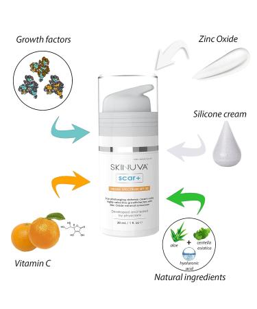 Skinuva Scar+ Cream with Growth Factors and SPF 30 - 0.5 oz - Buy Online on GoSupps.com