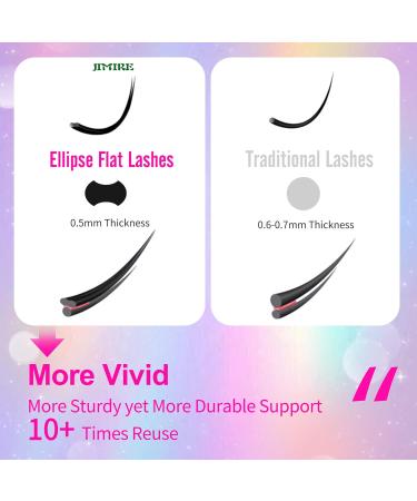 JIMIRE Cluster Lashes 15MM 6D Fluffy Cat Eye Wispy False Eyelashes 7 Pairs Pack - Buy Online on GoSupps.com