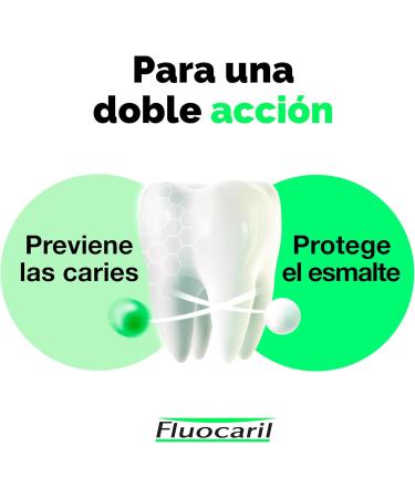 Unilever Netherlands BV Fluocaril Bi145 mint green 75 ml - Buy Online on GoSupps.com