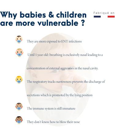 Marimer Baby Daily Saline Nasal Spray (3.38 fl oz / 100 ml) 0.9% Isotonic Natural Seawater for Nasal Cleansing & Moisture for Infants and Children - Buy Online on GoSupps.com