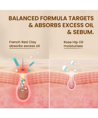 Pore Cleansing Face Wash | French Clay & Rosehip Oil | Oil Control & Impurity Removal | Paraben Free | 100ml - Buy Online on GoSupps.com