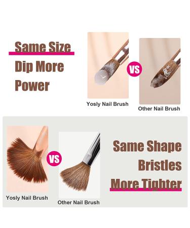 Professional Kolinsky Acrylic Nail Brush Size 10 - Salon Grade Application Brush for Nail Art - Beginner Friendly (Pink-10#) - Buy Online on GoSupps.com