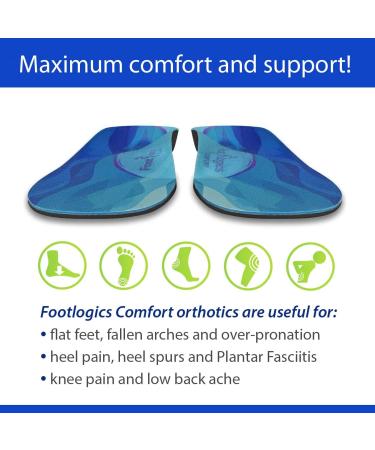 Footlogics Full-Length Orthotic Insoles for Plantar Fasciitis & Foot Pain - Men's 10-11.5, Women's 11.5-13 - Buy Online on GoSupps.com