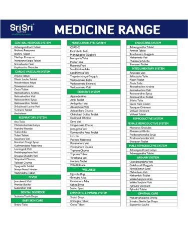 Sri Sri Tattva Vedanantaka Liniment - Natural Pain Relief Solution - Buy Online on GoSupps.com