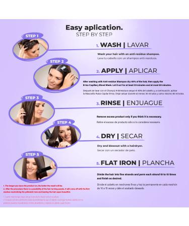 ibelli Capelli Blond Hair Botox Treatment - Formaldehyde-Free Anti-Frizz Smoothing 1kg - Buy Online on GoSupps.com