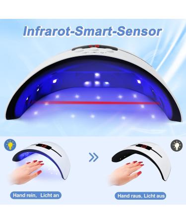 36W UV Lamp for Gel Nails - Professional LED Nail Dryer with 3 Timers LCD Display & Car Sensor - Perfect Valentine's Day Gift for Women (White) - Buy Online on GoSupps.com
