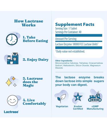 Lactrase Tablet Dispenser #1 Lactase Brand in German Pharmacies Extra Strength 18 000 FCC Lactase Units 40 Fast-Acting Pills for Lactose Intolerance Enjoy Dairy Again Standard (40 Count) - Buy Online on GoSupps.com