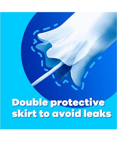 Tampax Compak Super Plus Absorbency Heavy Flow 108 Tampons With Applicator (18 x 6 Packs) SAVING PACK Comfortable & Clean Insertion Leak Protection - Buy Online on GoSupps.com
