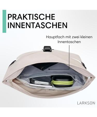 Buy Larkson Handlebar Pocket Bike Beige - 2-in-1 Bicycle & Shoulder Bag - Water-Repellent Bike Packing Bag with Reflection - International Shipping Available - Buy Online on GoSupps.com