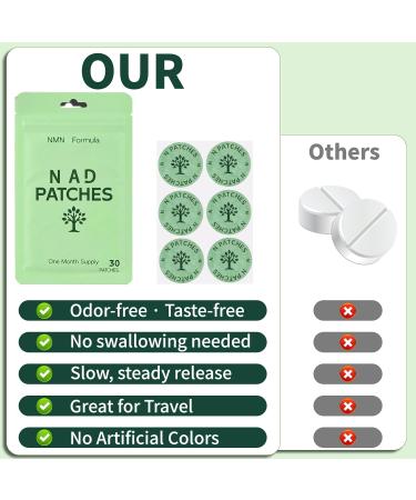 N AD+ Patches for Women & Men NMNH 5X Concentrated Formula 8-Hour Wear Patch Design Daily Patch Format 30-Day Supply 1 Packs - Buy Online on GoSupps.com