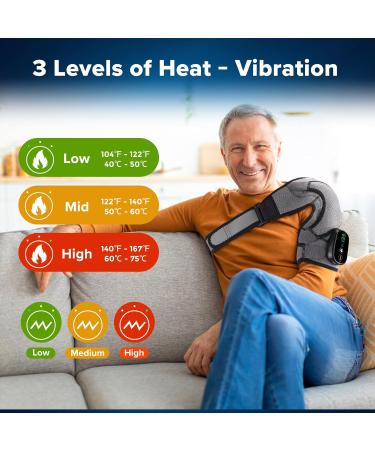 Relieflylab 3-in-1 Heated Shoulder Massager & Heating Pad - Pain Relief Brace for Men & Women - Buy Online on GoSupps.com