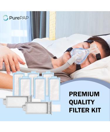 Replacement for Philips DreamStation 2 Filter Replacement Filters  2 Reusable Pollen Filters  and 6 Disposable Ultra-Fine Filters Kit Compatible with Dream Station 2 Machine USA Made - Buy Online on GoSupps.com