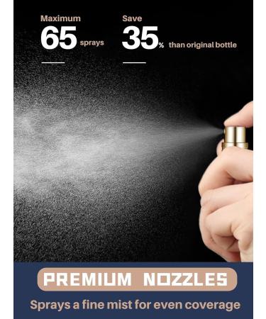 AsaNana Perfume Atomiser Refillable & Travel Size Perfume Bottle Leaking Proof Bottom Pump without Funnel Luxurious Small women and men 5 ml (Pro-Red) - Buy Online on GoSupps.com