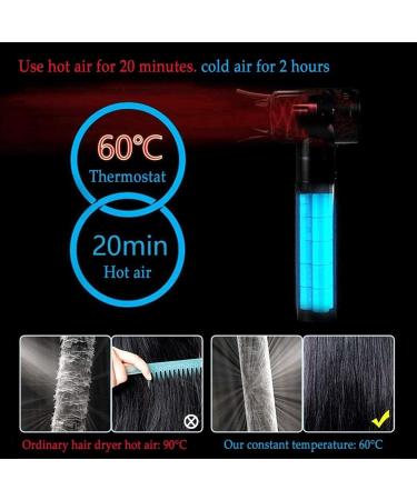 Wireless Hair Dryer Portable Travel Hairdryer Rechargeable Cordless Blow Dryer 3 Modes Cold/Warm/Hot Wind for Home/Pet Care White - Buy Online on GoSupps.com