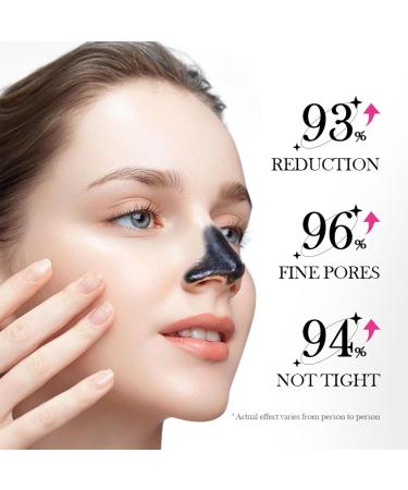 Blackhead Remover Skincare Set Black Head Remover for Face Pore Strips for Blackheads Lead Out - Blackhead Remover Cream - Pore Minimizer for Blackheads Dirt Acne Oily Skin Pores Shrinking - Buy Online on GoSupps.com