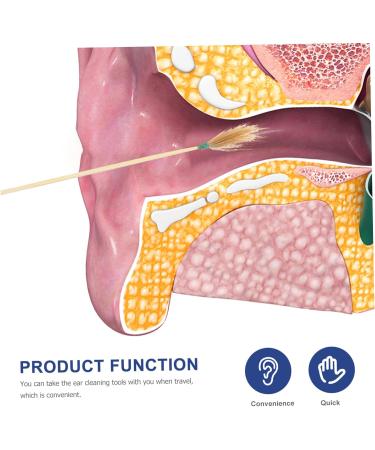MOLUCKFU 5Sets Ear Cleaning Tool and Comfortable Ear Wax Removal Kit Ear for Daily Use for Personal and Ear Care - Buy Online on GoSupps.com