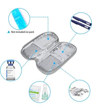 YOUSHARES Insulin Travel Case - Insulin Cooler Bag for Diabetic Supplies (Green) - Buy Online on GoSupps.com