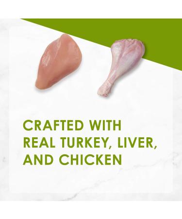 Fancy Feast Wet Cat Food | Chicken Feast Variety Pack (24 Pack) and Poultry Pleaser Variety Pack (12 Pack) Cat Food + Poultry Pleaser Variety Pack - Buy Online on GoSupps.com