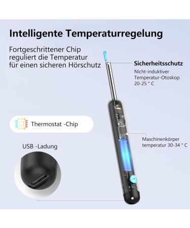 1080p WiFi Ear Wax Removal Otoscope | IP67 Waterproof Ear Cleaner Camera | 360 Wide Angle Endoscope with 6 LEDs for iPhone iPad & Android - R1+ Black - Buy Online on GoSupps.com