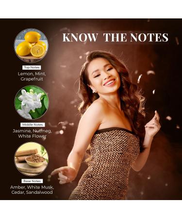 Just Herbs Silk & Spice Energising Pure Fragrances Eau de Parfum for Men 1.69 fl oz - Buy Online on GoSupps.com