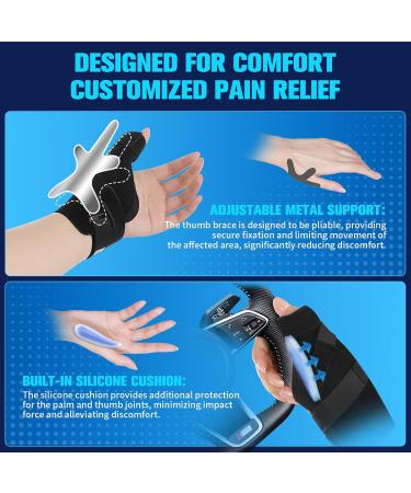 Buy Thumb Brace Right Hand Splint | De Quervain's Tenosynovitis & Arthritis Pain Relief | Thumb Tendonitis Stabilizer for CMC Joint Support - Buy Online on GoSupps.com