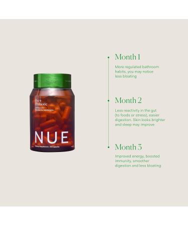 The Nue Co. (Debloat+ & Pre+ Probiotic Gut Health Supplement - Supports Digestive Balance Reduced Bloating & Microbiome Health - Vegan Clean & Gluten Free Daily Gut Health Regimen | 120 Capsules - Buy Online on GoSupps.com