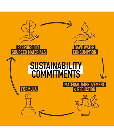 KMS ADDPOWER Strengthening Fluid 125ml - Ideal for Fine Hair - Buy Online on GoSupps.com