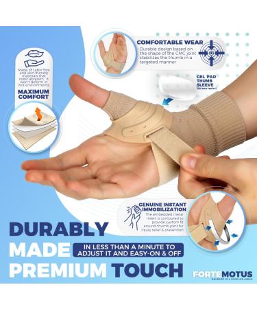 CMC Thumb Brace Splint - Adjustable Thumb Support for CMC Joint Pain & Tendonitis - Lightweight Stabilizer for Men & Women - Left Hand Small - Sand Color - Buy Online on GoSupps.com