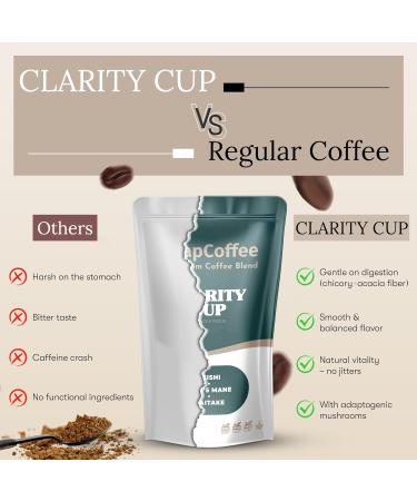 AdapCoffee Clarity Cup Instant Coffee with Adaptogenic Mushrooms Lions Mane Reishi Maitake Focus and Vitality Rich Taste of Raw Cacao 200 g 50 Cups - Buy Online on GoSupps.com