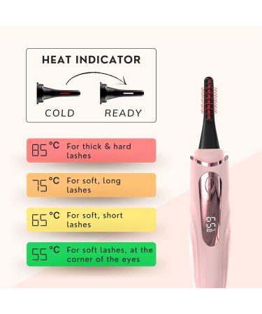Heated Eyelash Curler | USB-C Rechargeable with Cleaning Brush | Professional Fast Heating Electric Eyelash Curler | Easy to Use Safe & Portable Lash Curling Tool for Natural Eyelashes (Pink) - Buy Online on GoSupps.com