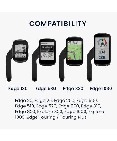 kwmobile Bike Mount for Garmin Edge - Durable Black GPS Bike Mount - International Shipping Available - Buy Online on GoSupps.com